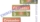 Medicated Soap
